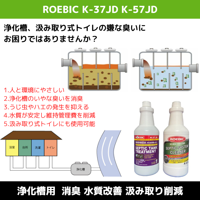 浄化槽メンテナンス用バクテリア製剤 ROEBIC K-37JD、K-57JD