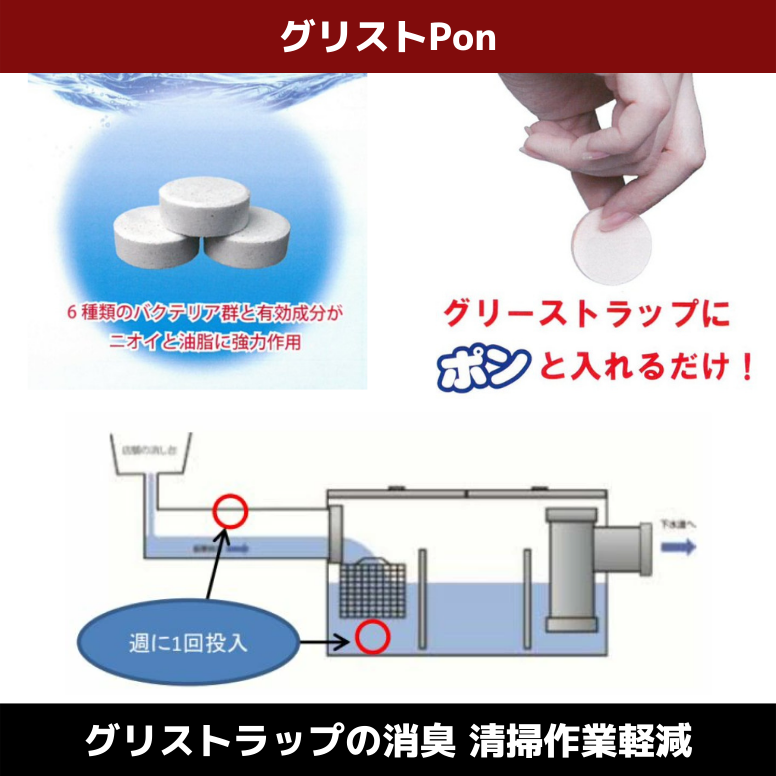 清掃作業軽減!入れるだけ グリストPon グリストラップ用バイオ消臭剤